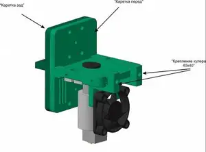 Каретка OX Prusa i3 sunhokey, E3dV5...