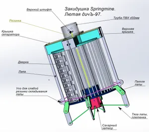 Закидушка Shpringmine. Лютая дичЪ-9...