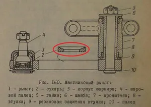 Сухарь рулевого шарнира Волга 24-30...