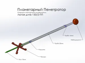 Планетарный Пенетратор. Огородно-ст...