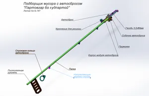 Подборщик мусора с автосбросом "Пар...