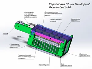 Карполовка "Ящик Пандорры". Лютая д...