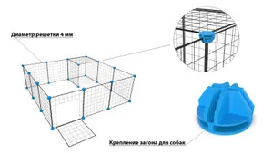 Крепление загона для собак