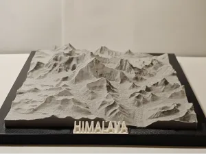 Himalaya 喜马拉雅山,包含了珠穆朗玛峰和洛子峰,一览众山小些列