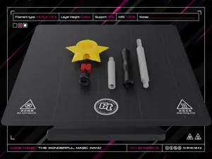 3D-модели по аниме Gushing Over Magical Girls