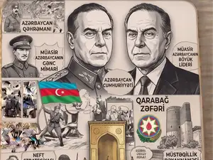 HAYDAR ALİYEV