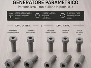 bulloni parametrici con brugola e fori passanti