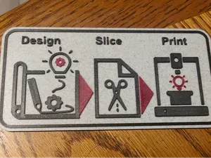 Design Slice Print sign