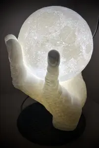 MOON IN THE HAND