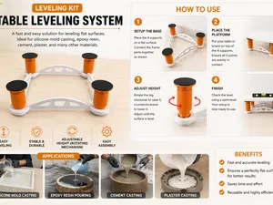 TABLE LEVELING SYSTEM