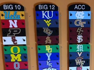 Big 12 Standings Tiles