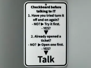 IT Checklist Sign – Funny Office Reminder Joke
