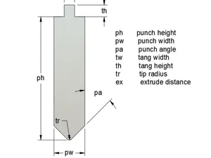 Parametric press brake punch