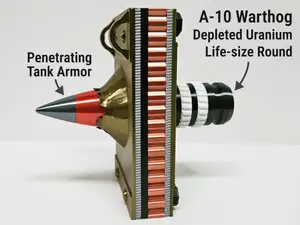 A-10 Warthog Tank Armor Penetration Cross Section