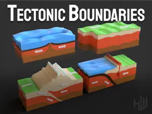 Tectonic Plate Boundary Models