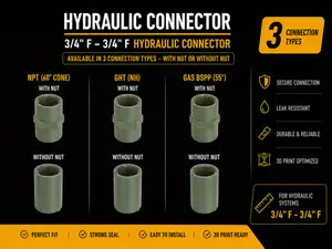 3/4" F-F Adapter | NPT GHT BSPP Versions