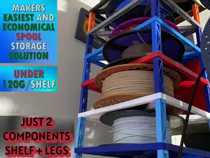 Spool Storage Shelf - Easy, Economical and FAST!