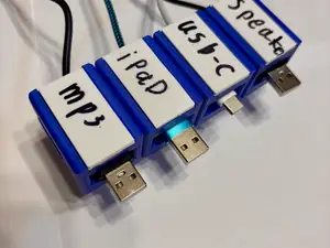 Cable organizer