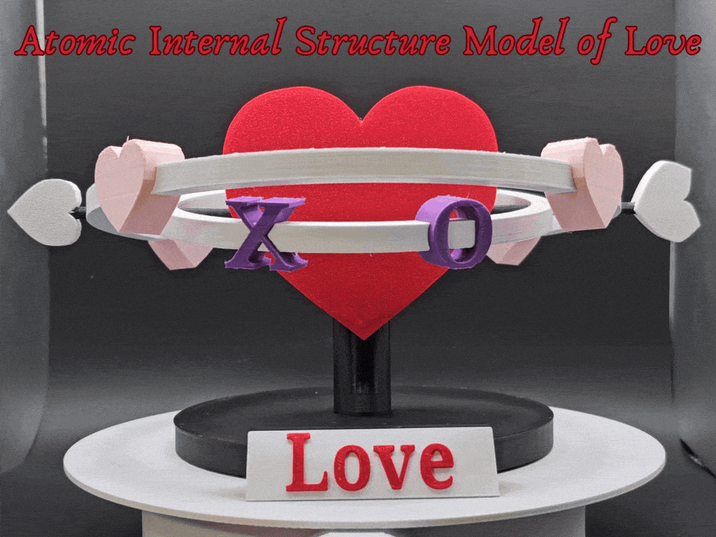 Atomic Internal Structure Model of Love
