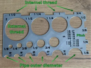 NPT Thread Gauge