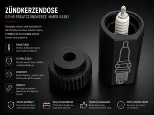 Box für Zündkerzen