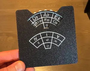 Circle of 5ths for Piano, Guitar, etc...