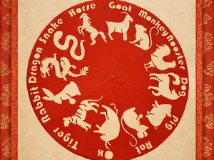 Chinese Zodiac Stencil – Year of the Horse Edition