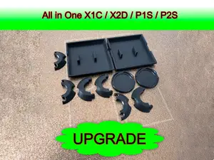 All‑in‑One Z‑Axis & Belt Dust Cover Protection