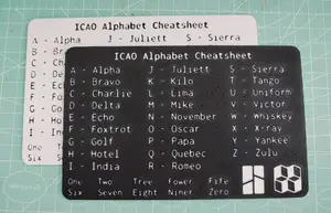 ICAO Alphabet Cheatsheet in 2 sizes