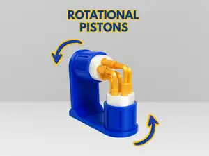 ROTATIONAL PISTON - ENGINE MECHANISM KINEMATICS