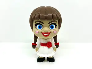 Annabelle - No AMS - multi-part - Movie characters