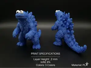 Cookie Monster Godzilla Mashup