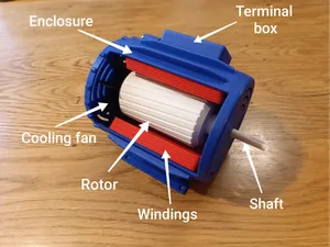 AC electric motor