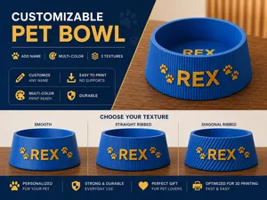 Customizable Pet Bowl