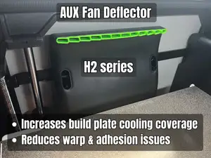 H2 series AUX Fan Deflector