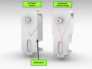 030 Motor Gearboxes Dual & Single Shaft, Angles