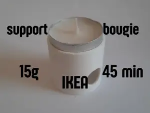 Support bougie IKEA
