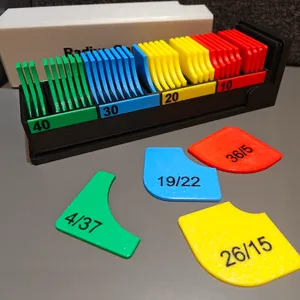 Radius Gauges