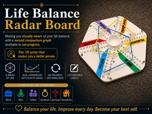Life Balance Board – Physical Spider Chart Tracker