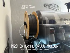 H2D External Spool Holder | Poor Man's Second AMS