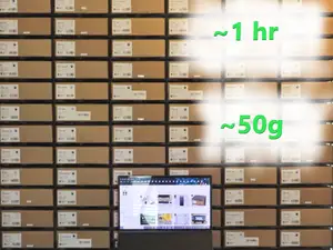 FAST-RACK ( Filament Spool Rack )