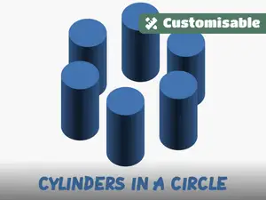 Cylinders in a Circle