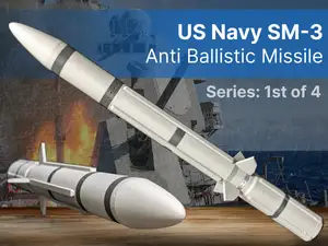 US Navy's SM-3 Anti-Ballistic Air Defense Missile