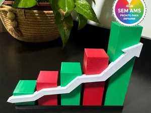 Gráfico financeiro MULTIPARTES SEM AMS