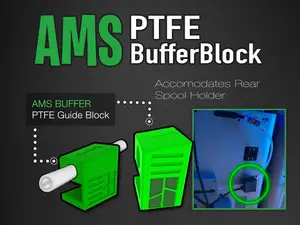 Bambu AMS PTFE Buffer Block
