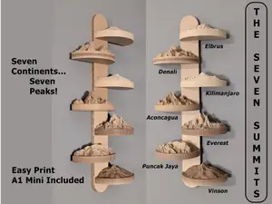 Seven Summits - Mountain Peaks by Continent