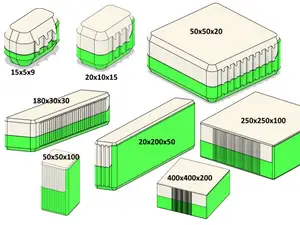 Parametric Box customizable - 18650 2S 3S 5S etc