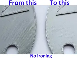 Advanced top surface guide - understand & improve