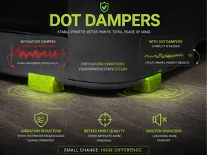 Dot Dampers | P2S Anti-Wobble Feet | Low Profile