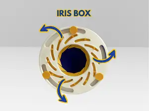 IRIS MECHANISM BOX - MECHANICAL BOX